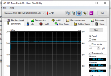 Samsung SSD Evo 840 250gb performans testi