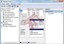 Raw Disk Nasıl Onarılır