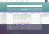 Logo GO Wings “cbc:ProfileID Geçersizdir” Hatası ve Kesin Çözümü