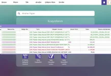 Logo GO Wings “cbc:ProfileID Geçersizdir” Hatası ve Kesin Çözümü